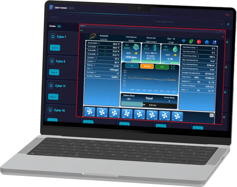 Kümes kontrolü tablet ve bilgisayarınızda